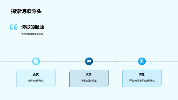 诗歌之美探究