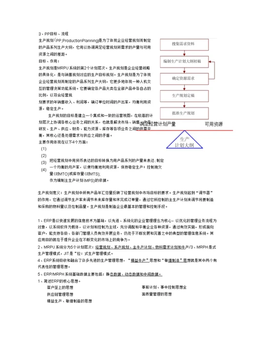 西南交大企业资源计划复习大纲