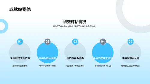人资行政之旅
