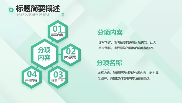 清新医疗医药工作汇报动态PPT