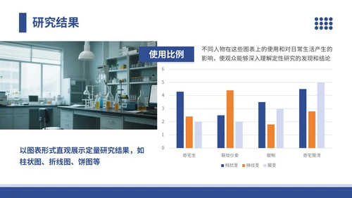 蓝色学术风风格文献汇报PPT模板