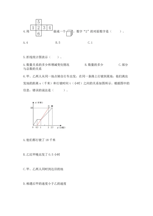 人教版五年级下册数学期末测试卷（真题汇编）.docx