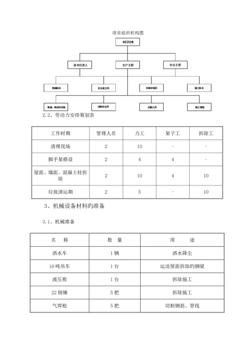 厂房拆除专项综合施工专题方案.docx