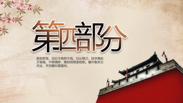 陕西西安古城旅游印象动态PPT