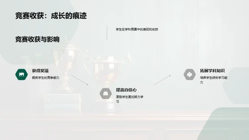 释放学童潜力