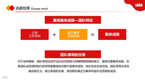 团队协作的五大障碍PPT课件