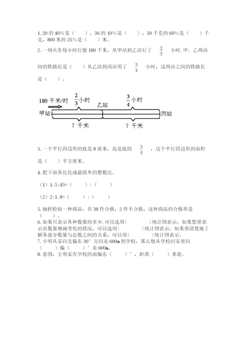 人教版六年级上册数学期末测试卷附答案（完整版）.docx