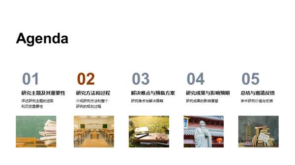 历史研究探秘之旅