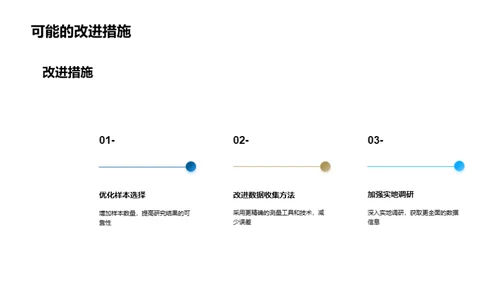 解密学术之旅