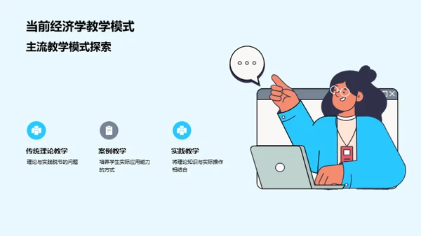 专科经济学教育创新探索