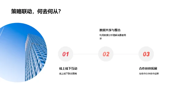 春节营销新篇章