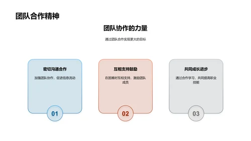 餐饮行业启蒙指南