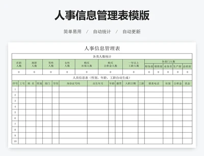 人事信息管理表模版