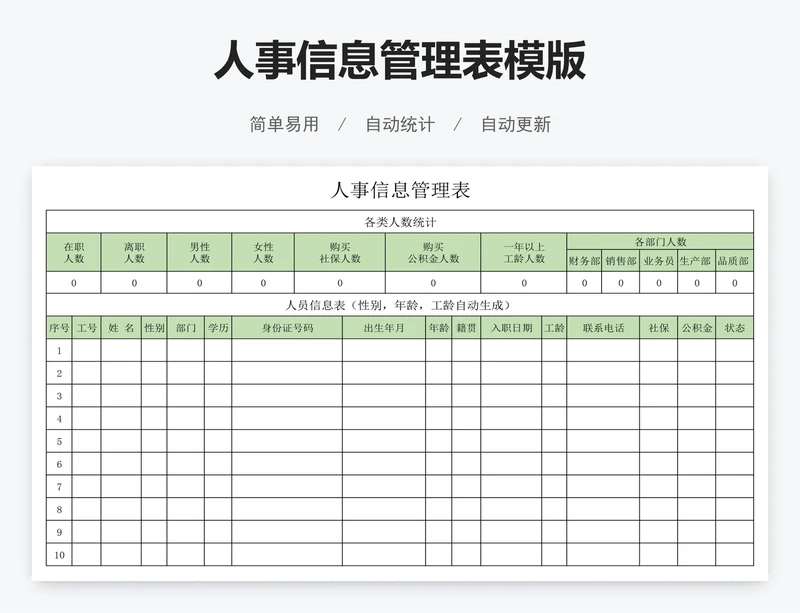 人事信息管理表模版