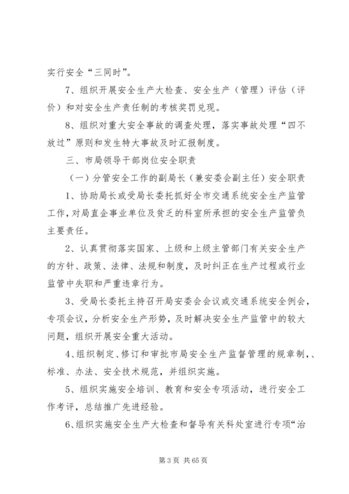 交通局安全生产监督管理岗位责任制.docx