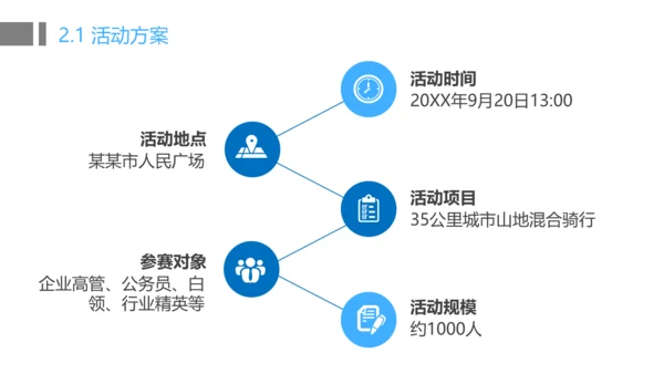 招商投资合作方案计划书通用PPT模板