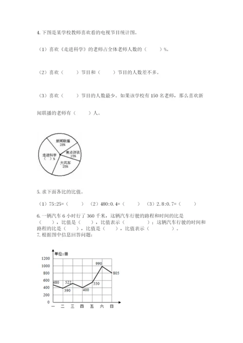 2022人教版六年级上册数学期末卷含完整答案（必刷）.docx