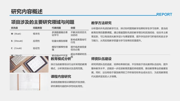 蓝色商务风学术项目阶段性汇报PPT模板