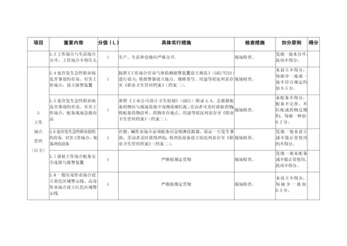 用人单位职业卫生管理体系评分表.docx