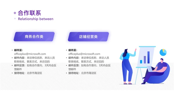 紫色扁平插画风互联网企业服务业务介绍