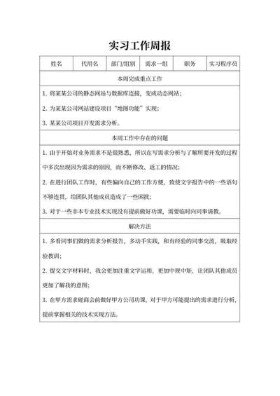 实习工作周报word模板