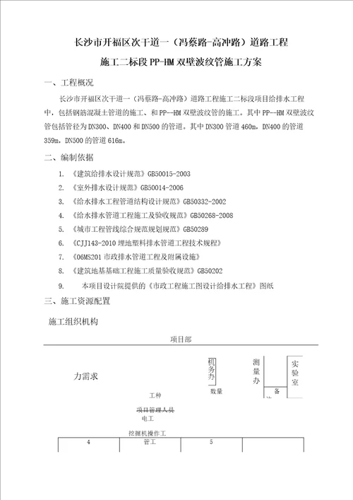 双壁波纹管施工方案完整版