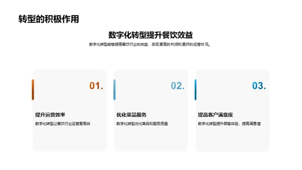 走向未来：餐饮的数字化之旅