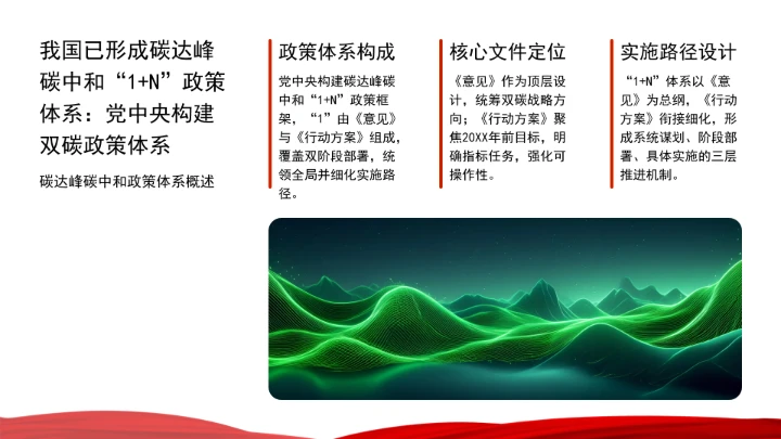 面向“十五五”，积极稳妥推进碳达峰碳中和ppt课件