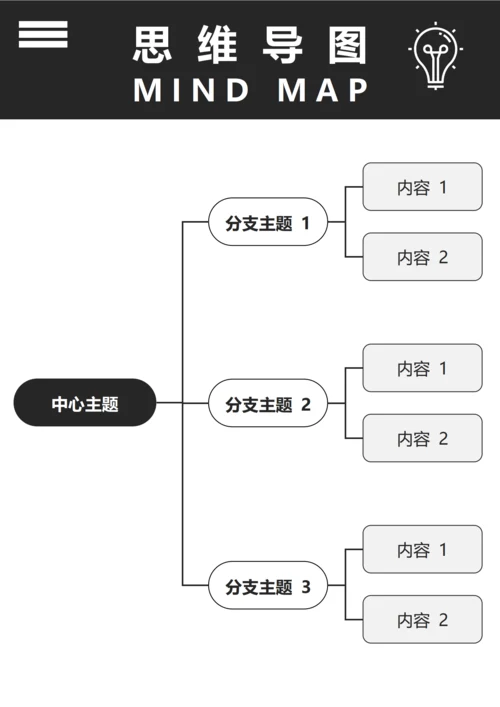 思维导图(右侧结构三)