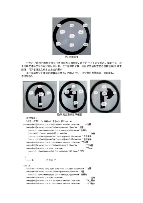 课程设计优秀作品介绍