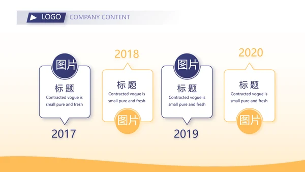 金融基金理财年终工作总结汇报PPT模