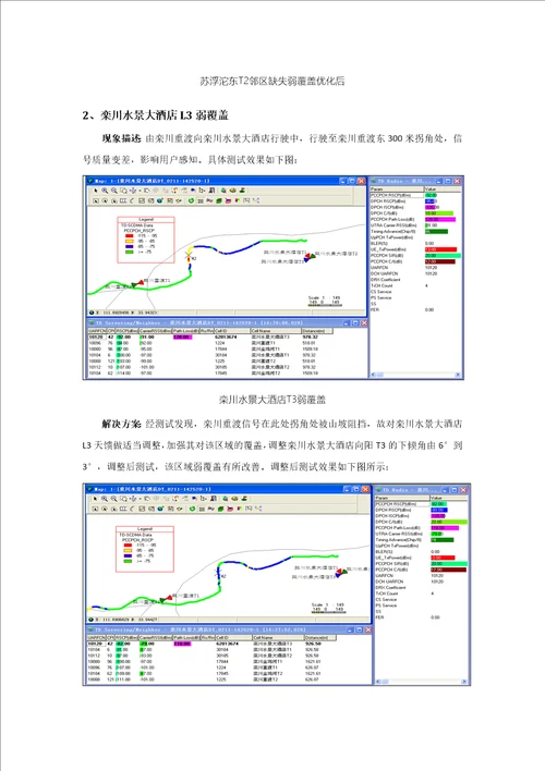 栾川重渡沟区域优化报告