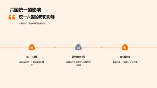 历史巨擘的足迹