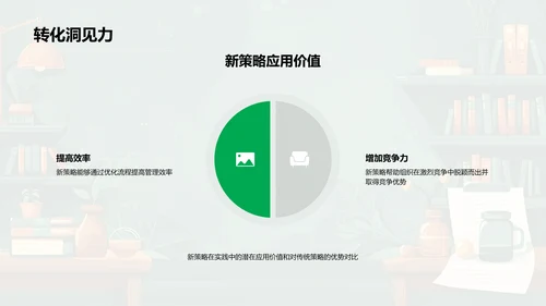 管理策略研究报告PPT模板