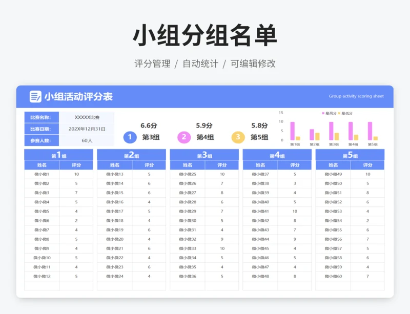 小组活动评分表