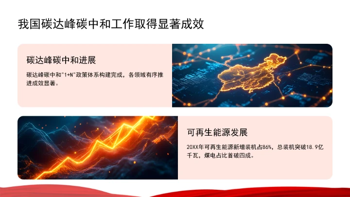 面向“十五五”，积极稳妥推进碳达峰碳中和ppt课件