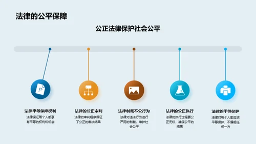 构建公平社会