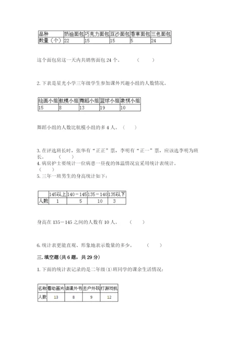 苏教版二年级下册数学第八单元 数据的收集和整理（一） 测试卷精品附答案.docx