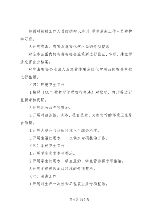 年全市卫生执法监督工作计划 (4).docx