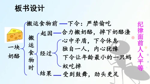 第11课 《一块奶酪》课件