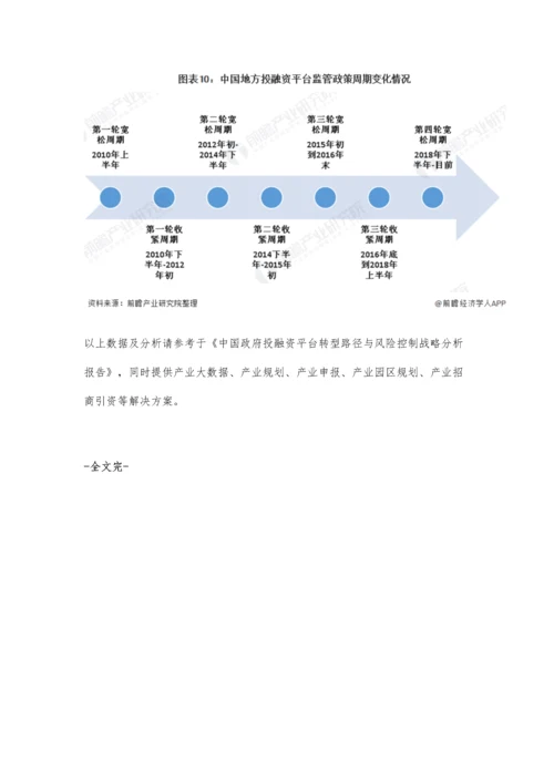中国地方政府融资平台市场现状及发展趋势分析-市场监管进入新一轮宽松期.docx
