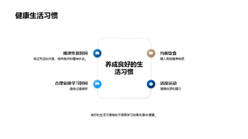 四年级学习之旅