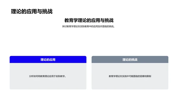 教育学研究答辩报告PPT模板