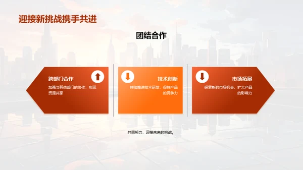 年度产品回顾与展望