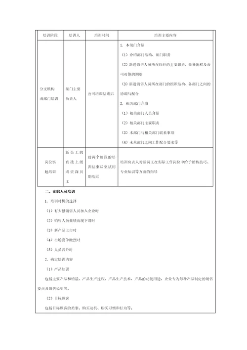 销售人员培训实施方案