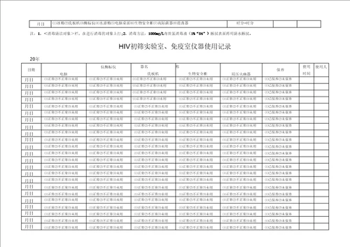 医疗废物处理记录表