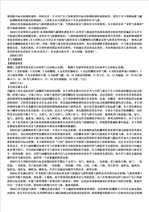 一种光谱分析仪的谱型变化补偿方法及装置制造方法