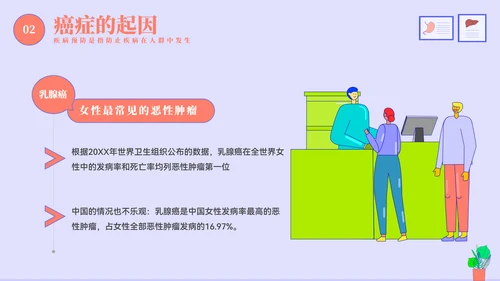 多种疾病的预防和治疗PPT模板