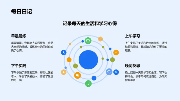 蓝色卡通风暑假生活成长记录PPT模板