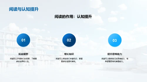 书海探索，智慧之旅